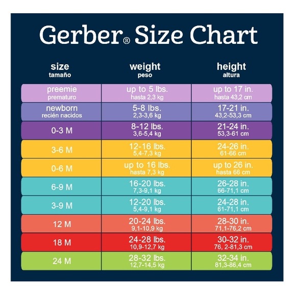 🧁Baby Girl Onesies & Socks “CUPCAKES!” Baby Girl Gift Set - 4ct Box - Picture 7 of 11